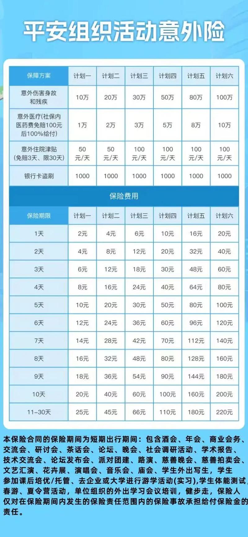 平安意外险