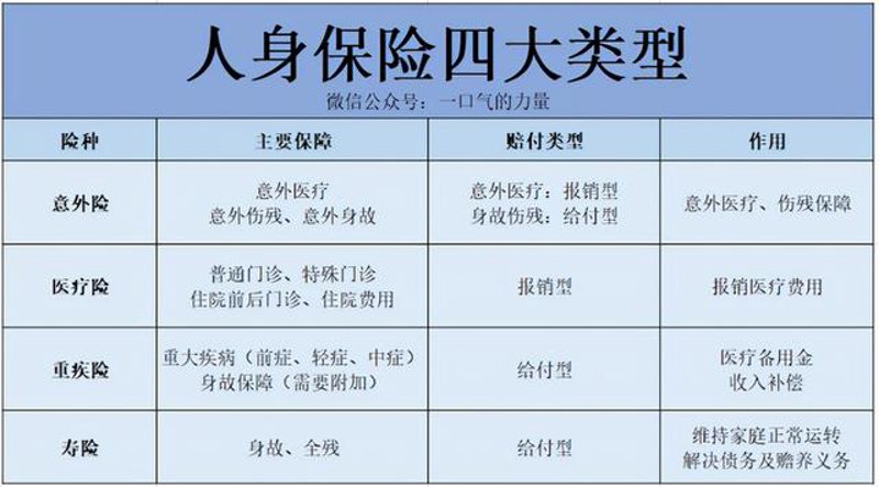 眉山保险理赔：你的生活守护者